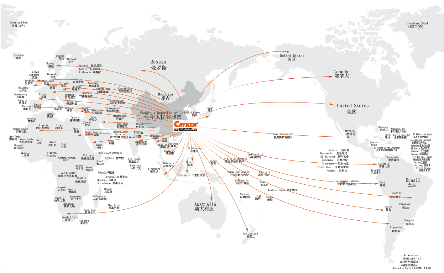 鉆孔機行業全球銷售領先，已經銷往全球100多個國家與地區